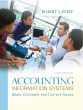 Accounting information systems