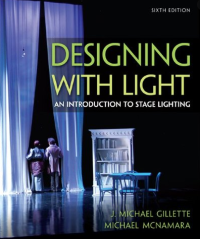 Designing with light