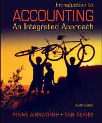 Introduction To Accounting