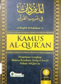 Kamus Al-Qur’an